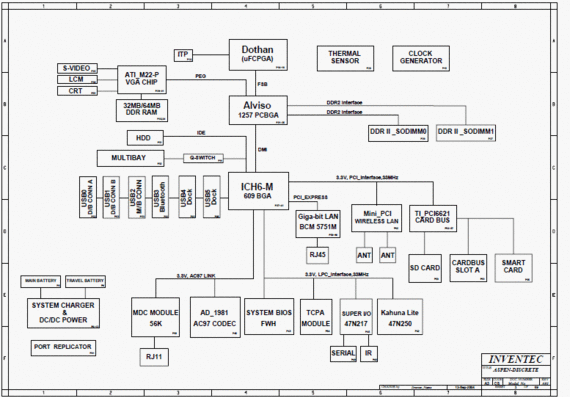 HP Compaq NC6220 DISCRETE PV (Final) - ASPEN-DISCRETE - rev A01 - Laptop Motherboard Diagram